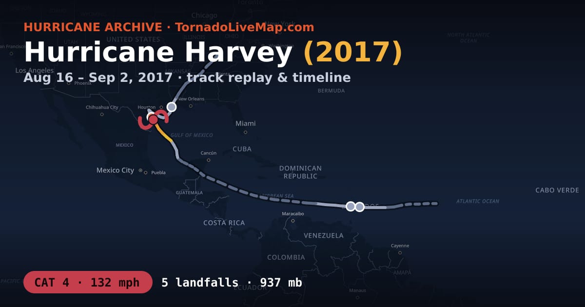 Hurricane Harvey (2017) — Track Map, Landfall & Timeline | Tornado Live Map