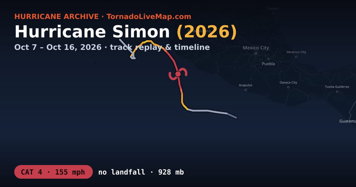 Hurricane Simon (2026) — Track Map, Path & Timeline | Tornado Live Map